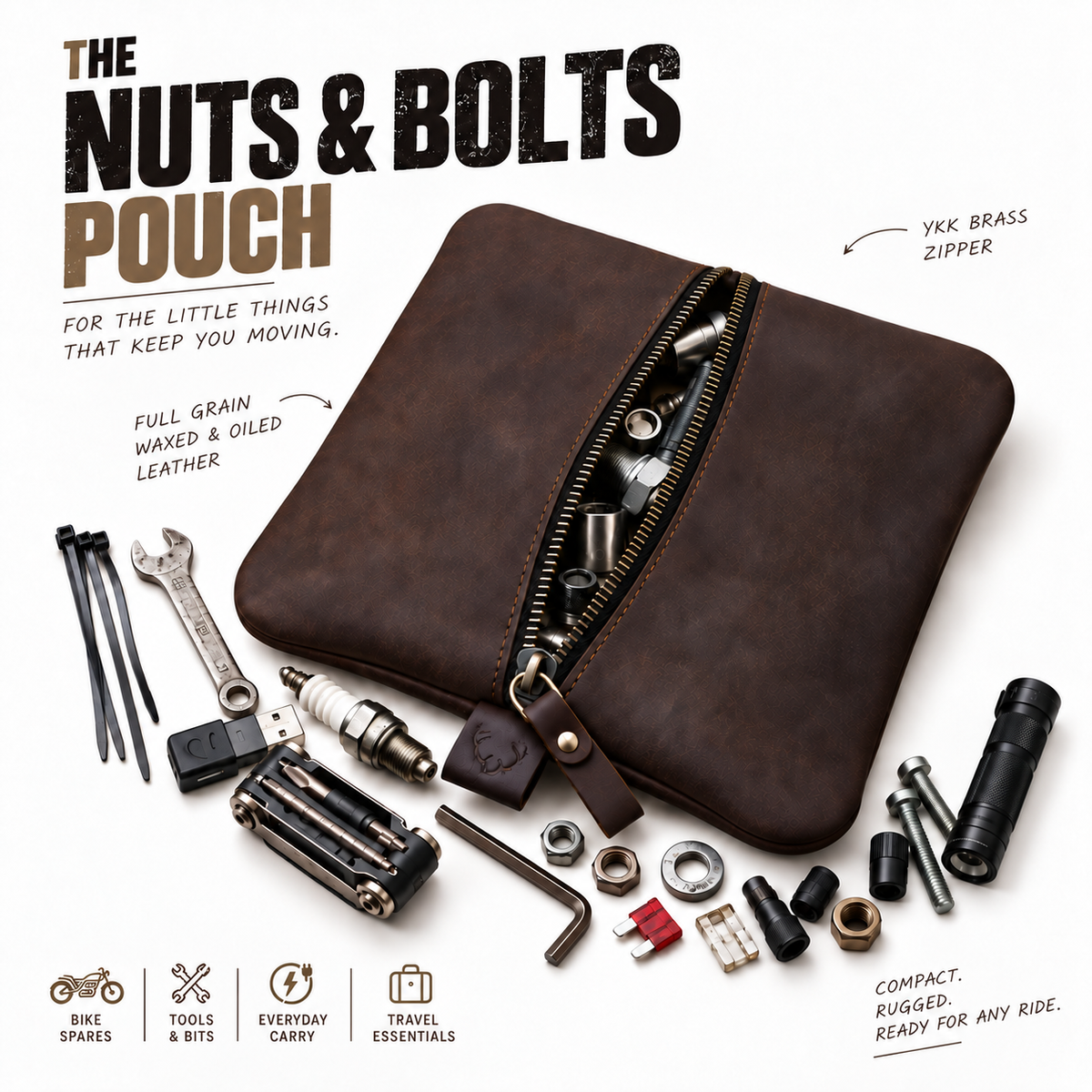 The Nuts & Bolts Pouch